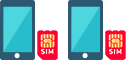 端末 ＋ SIM