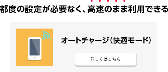 オートチャージ(快適モード)