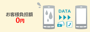 水濡れメモリーデータ復旧サポート