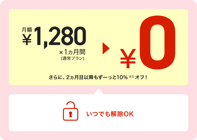 いつでも解除OK